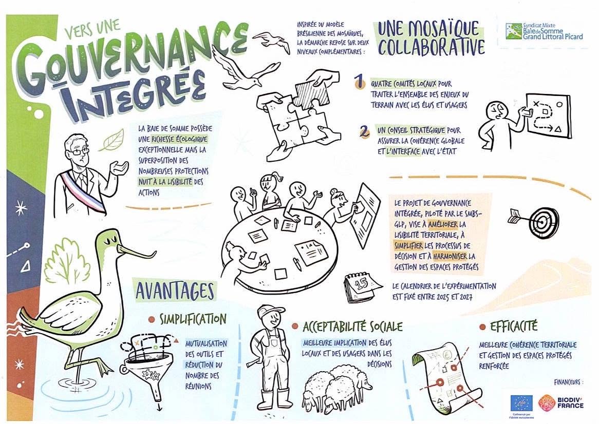 Réserves naturelles : LPBS est consultée